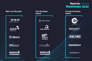 recircle-awards-nominations-categories-3