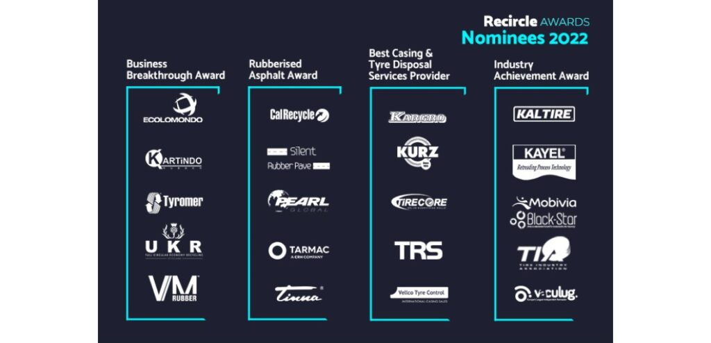 Recircle Award Categories Revealed for 2022