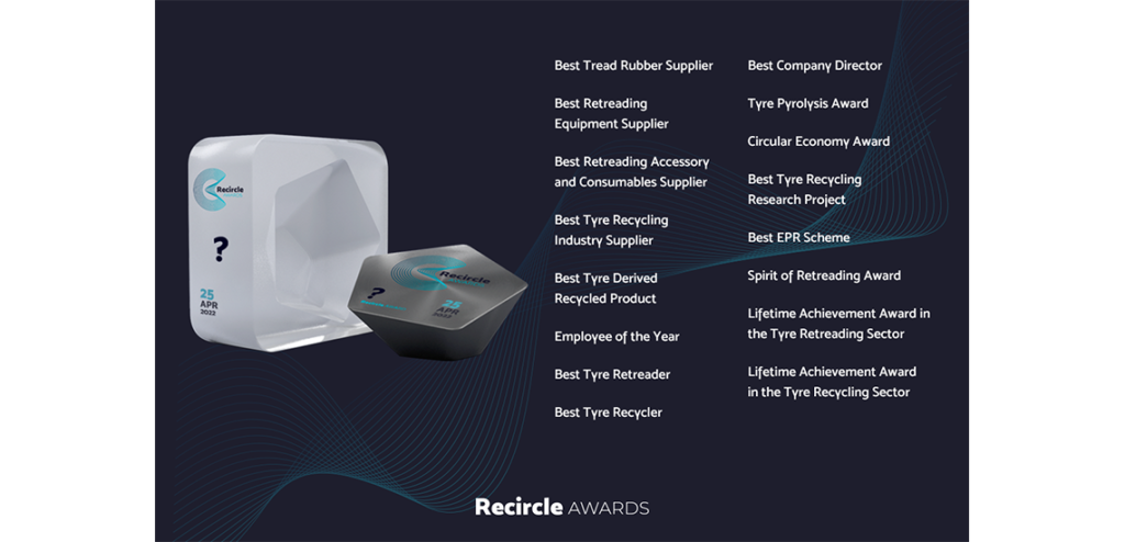 Recircle Awards 2022 Categories and Nominations