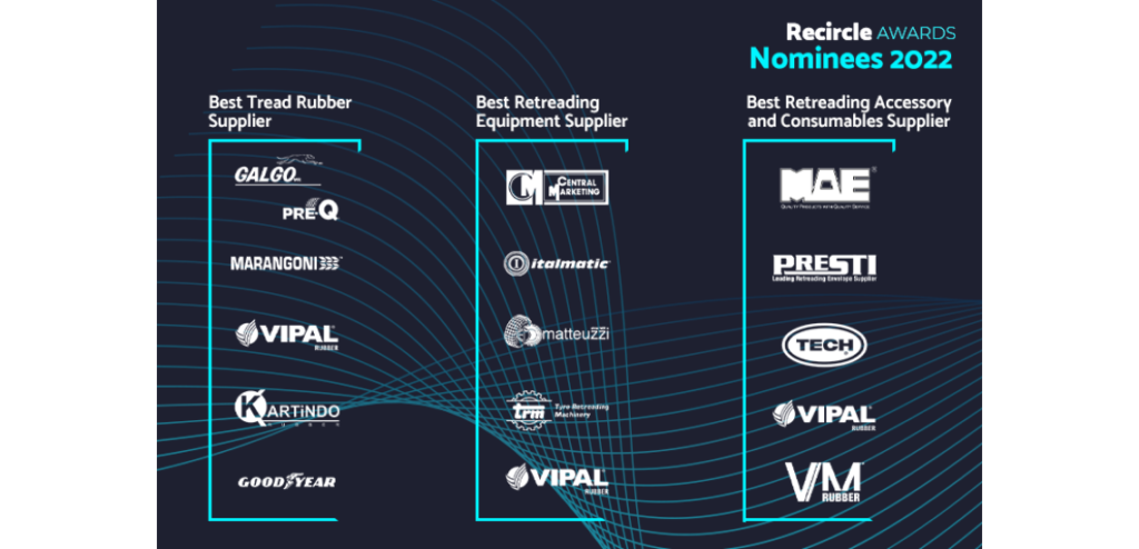 Recircle Awards 2022 Nominations Shortlist