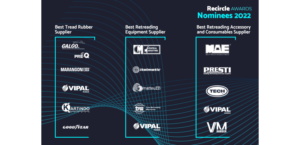Recircle Awards 2022 Nominations Shortlist