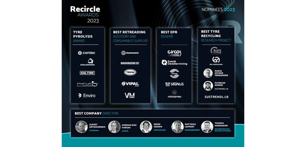 Recircle Awards 2023 Nominees List