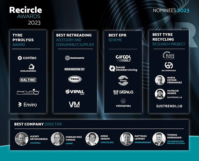 Nominees List Presented for 2023 Recircle Awards