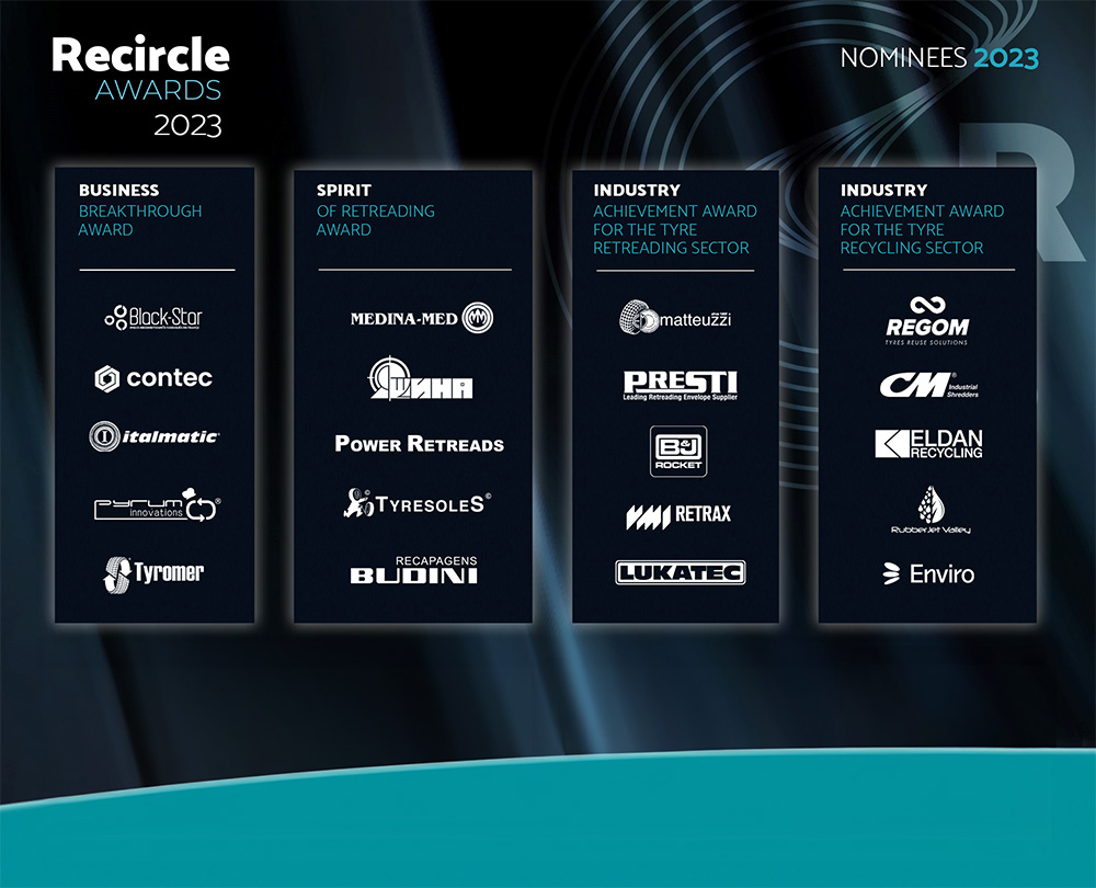 Recircle Award 2023 Categories and Nominees